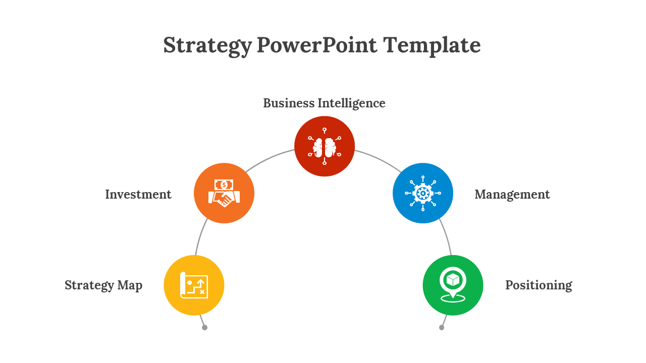 Colorful business intelligence infographic slide displaying five strategic components linked in a semi circular format.