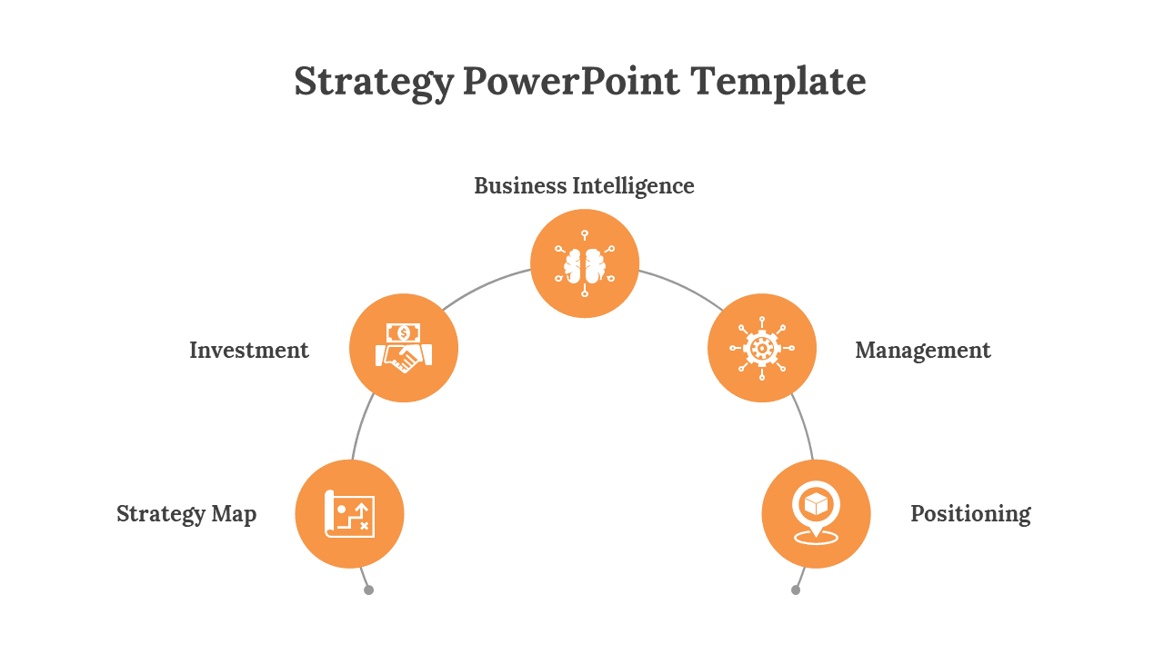 Strategy slide with five key areas, each represented by an icon and placed in orange circles, connected by a curved line.