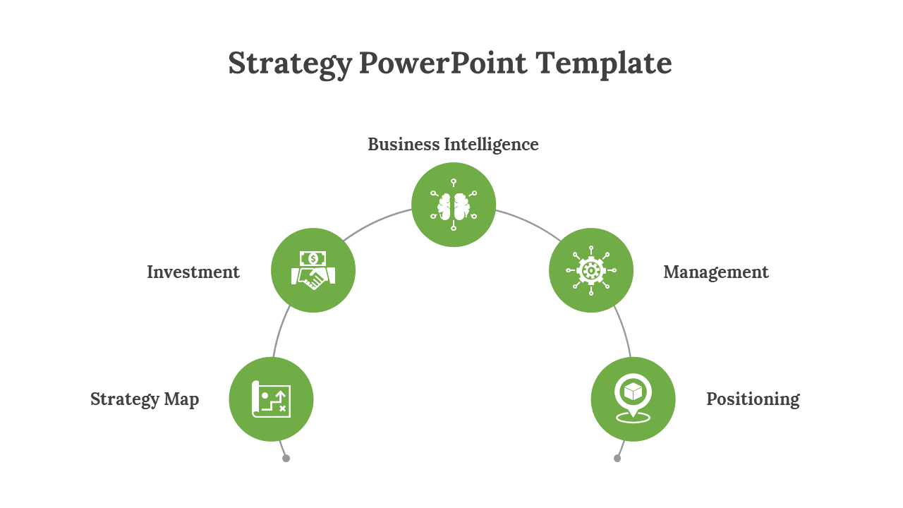 Green themed strategy PowerPoint template showing from strategy map to positioning with icons on a white backdrop.