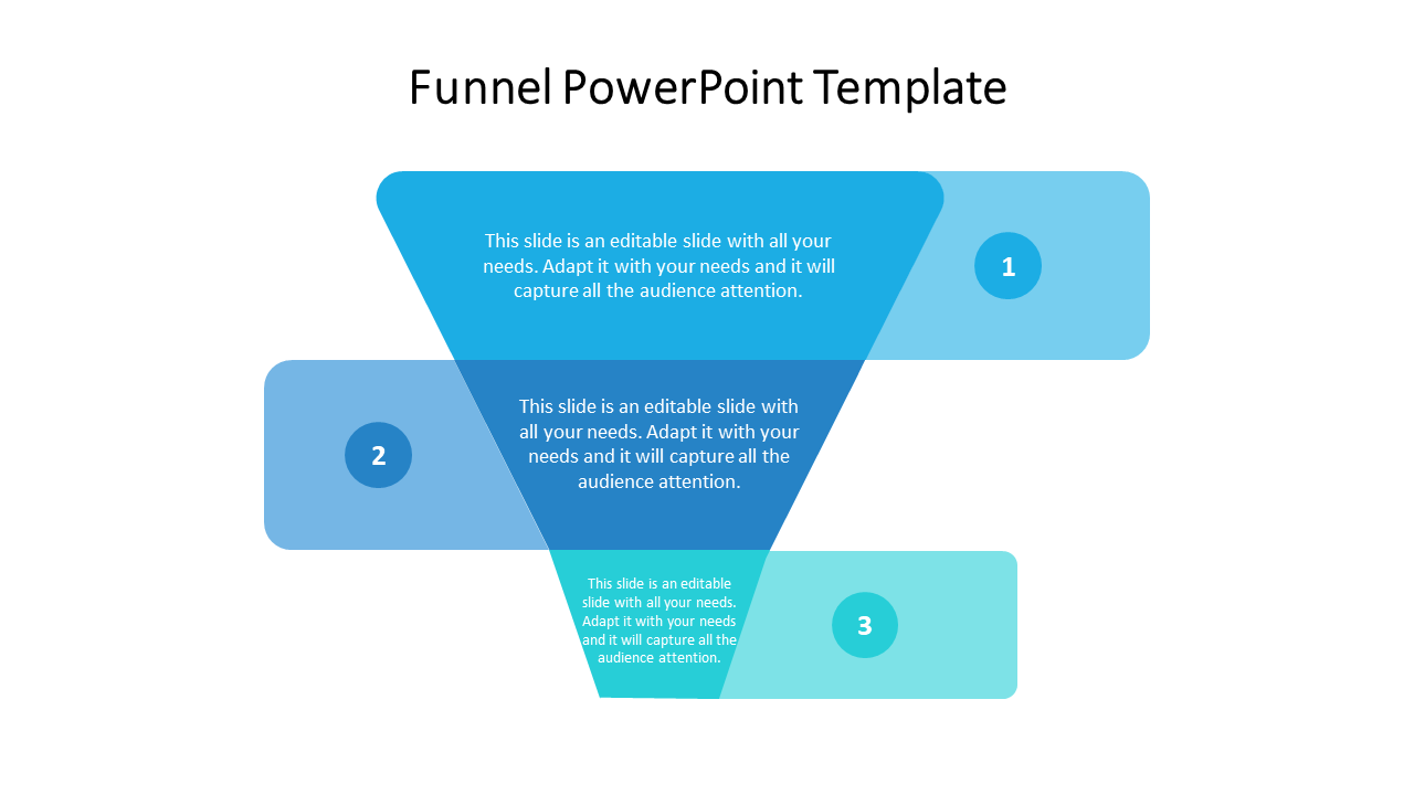 Blue funnel shaped graphic with three progressively narrowing layers, each labeled with a number and corresponding text.