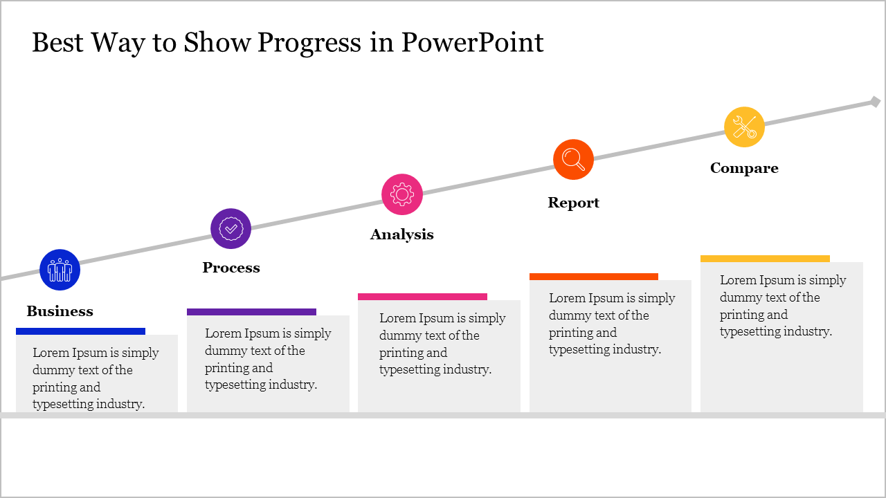 Progress tracking steps slide from business to compare, depicted in a linear graph with color coded icons and captions.