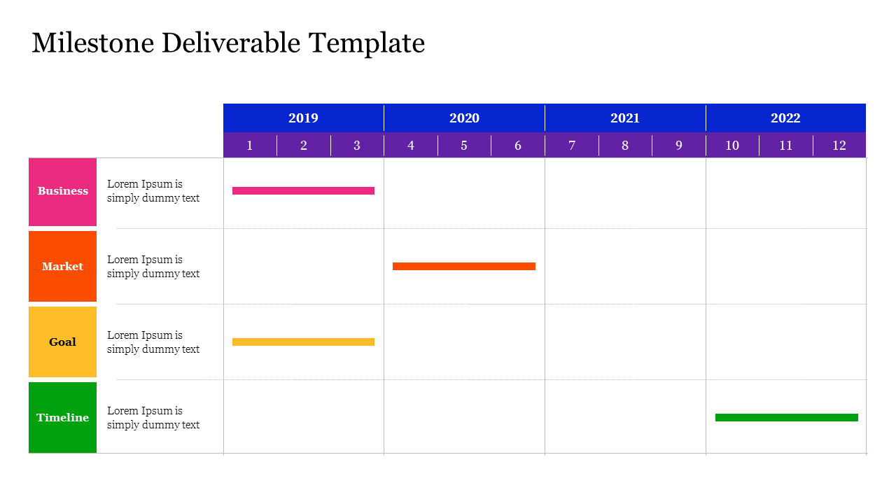 Professional Milestone Deliverable Template Slides