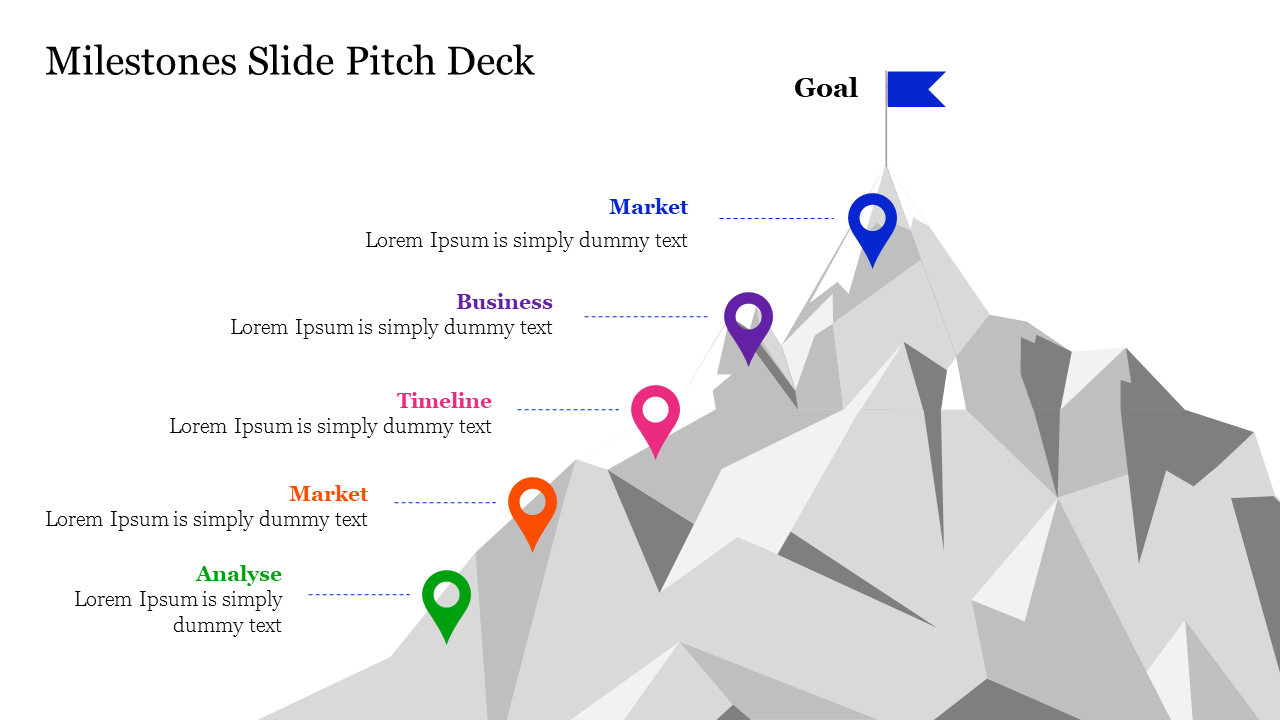 Mountain graphic with five colorful milestones on the path, ascending to a blue flag representing the goal at the top.