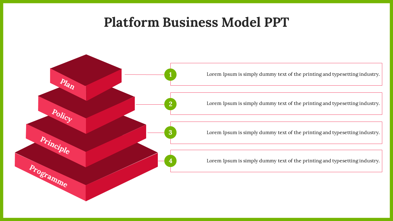 A slide depicting a platform business model with four red layers labeled plan, policy, principle, and programme.