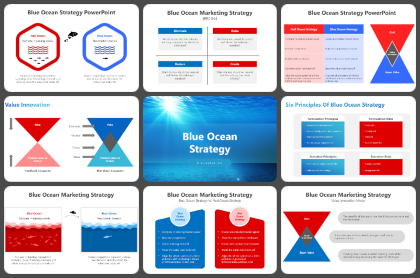 Blue Ocean Strategy