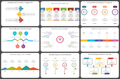 Benchmarking Slides