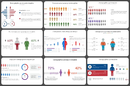 Demographics