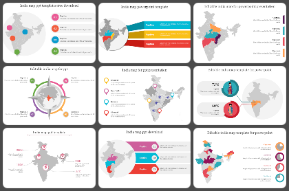 India map