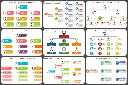 Organization charts