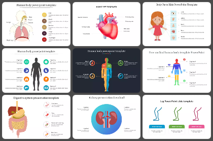 Parts of the Body