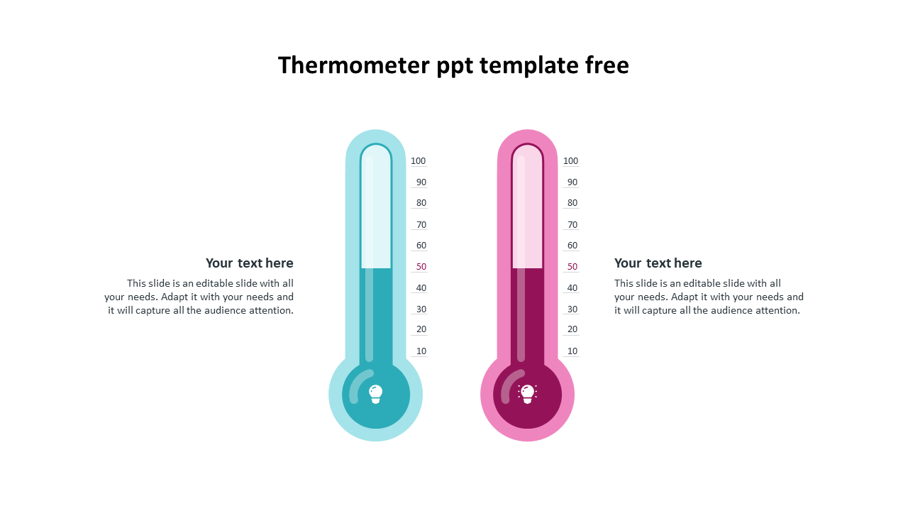 Two thermometers in blue and pink with percentage scales, partially filled, placed centrally with text boxes on both sides.