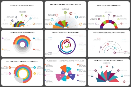 Radial charts