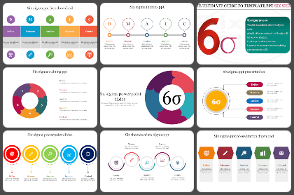 SIX sigma