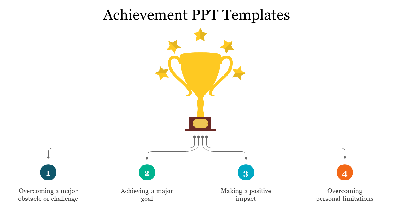 Achievement slide featuring a large golden trophy at the center, surrounded by five gold stars, with four labeled sections.