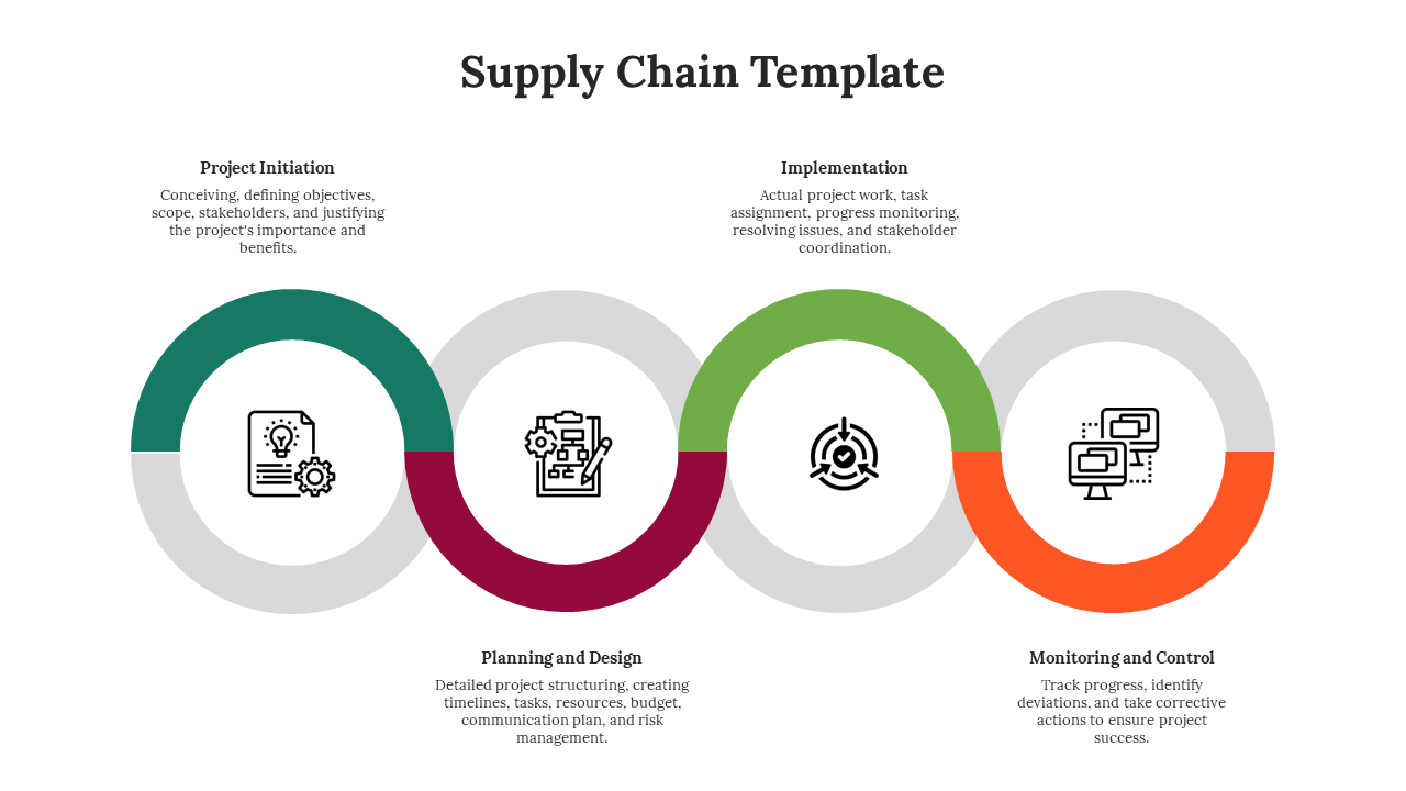 Four connected circles in green, red, teal, and orange, each with icons, showing supply chain stages in a linear flow.