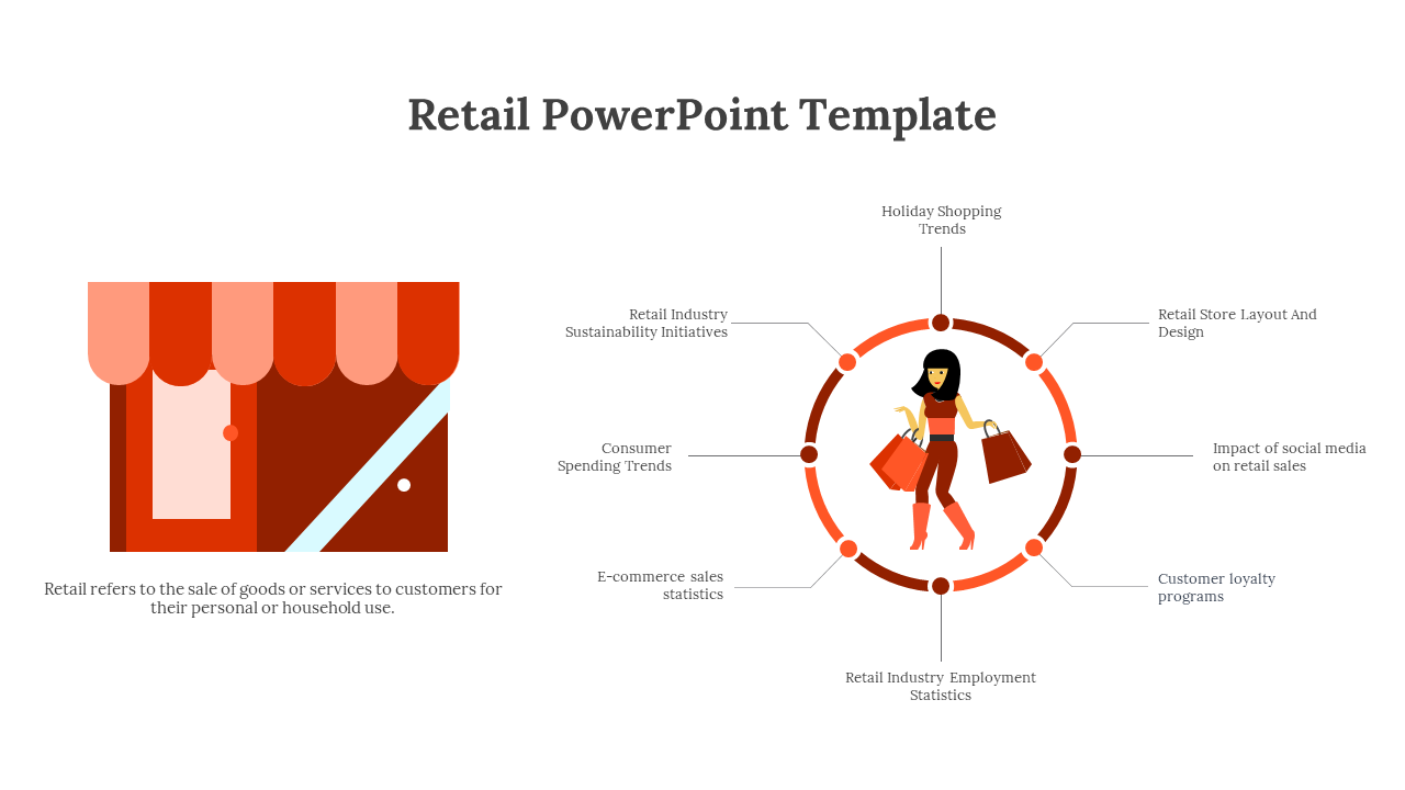 Retail slide featuring an illustration of a storefront and a shopper, highlighting key aspects.