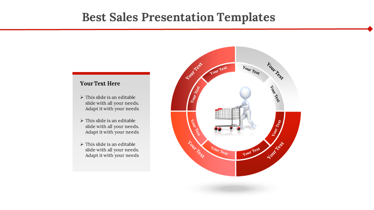 Sales presentation template with a circular diagram and a character pushing a shopping cart with placeholder text.