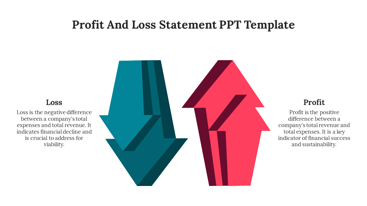 Slide with two arrows pointing up and down in red and teal, highlighting financial concepts side by side.