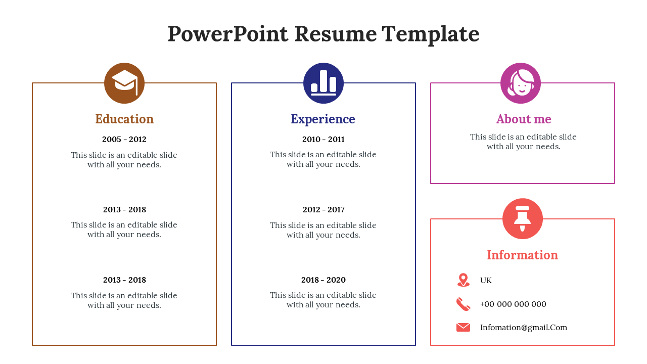 A resume PPT slide featuring sections for education, experience, about me, and personal information with color coded icons.