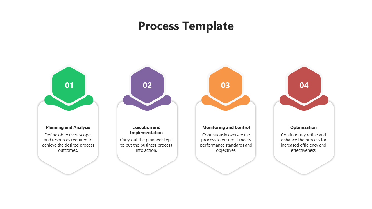 Four colored step process PPT template featuring Planning and Analysis to Optimization stages with descriptions.