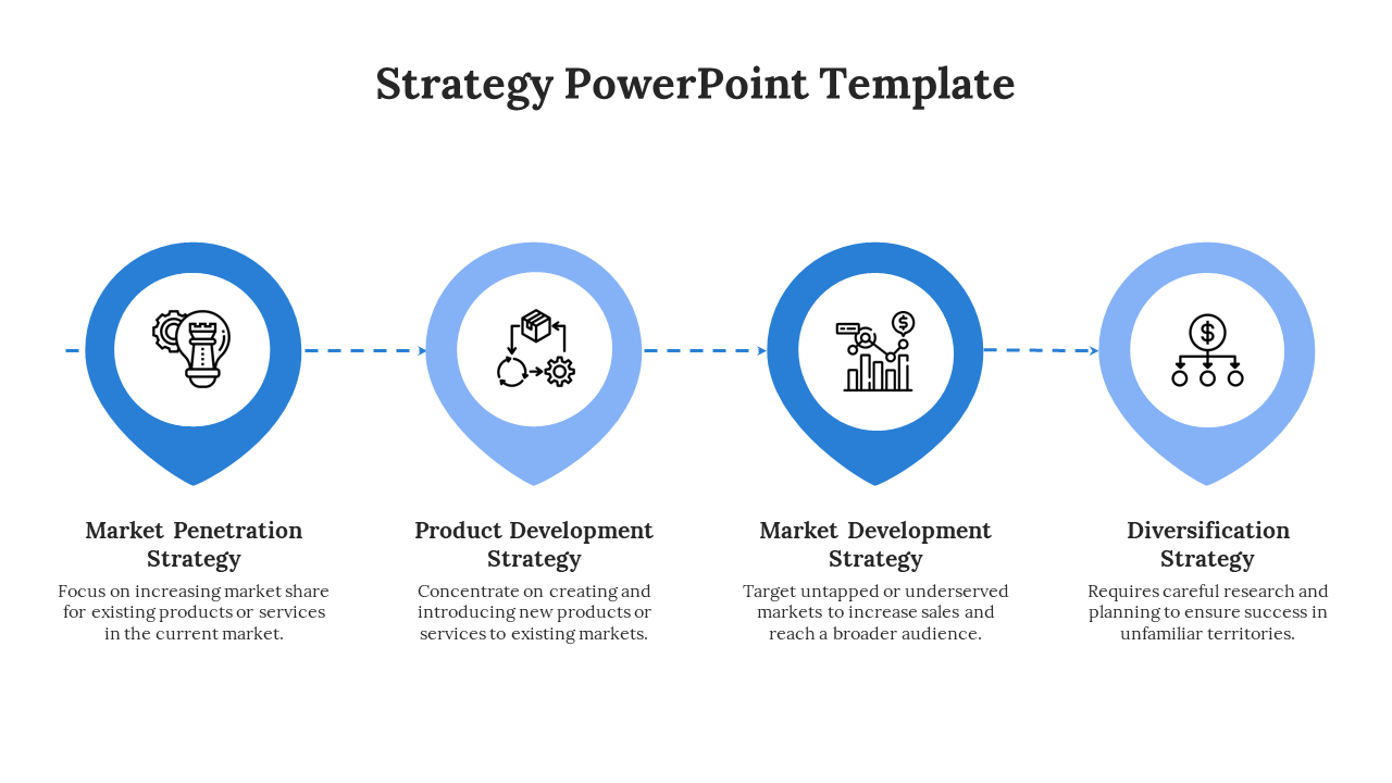 Innovative Strategy Presentation And Google Slides