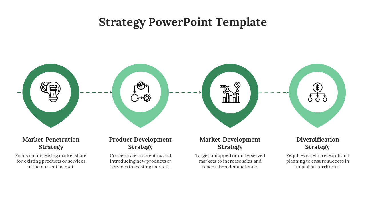 Green themed strategy PPT slide showcasing four business strategies from Market Penetration to Diversification with icons.