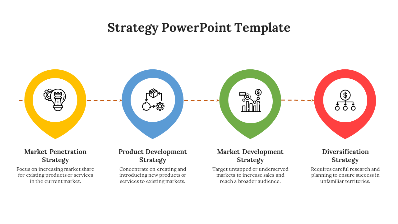 Editable Strategy PowerPoint And Google Slides Template