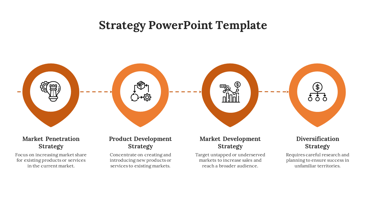 Amazing Strategy Planning PPT And Google Slides Template