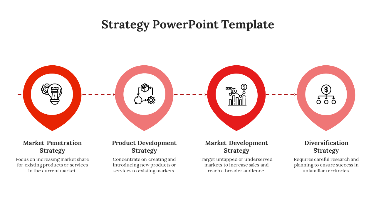 Red themed strategy PPT slide showcasing four business strategies from Market Penetration to Diversification with icons.