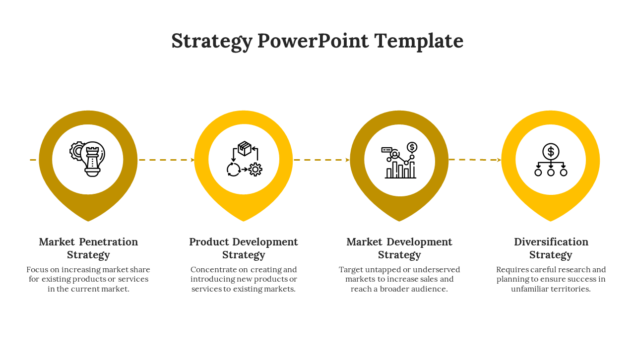 A color coded four step strategy slide with key approaches and icons with text description.