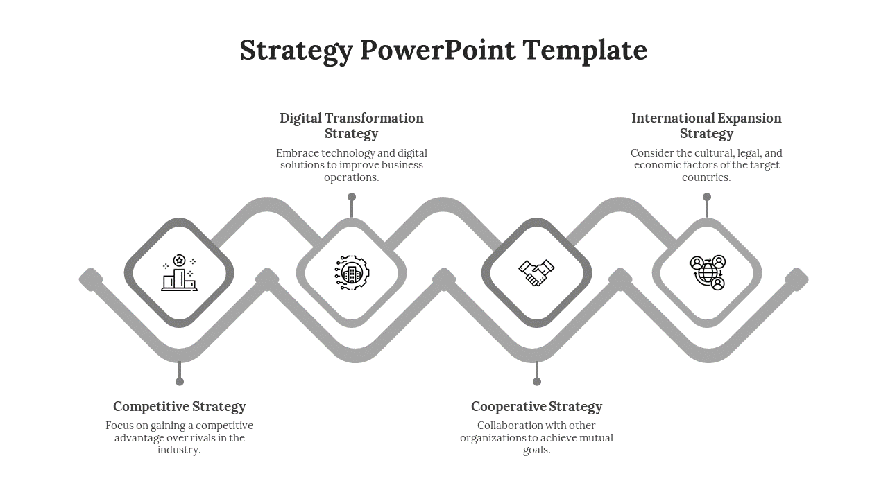 Minimalist strategy PPT slide featuring a grey zigzag path with diamond shaped icons of different business strategies.