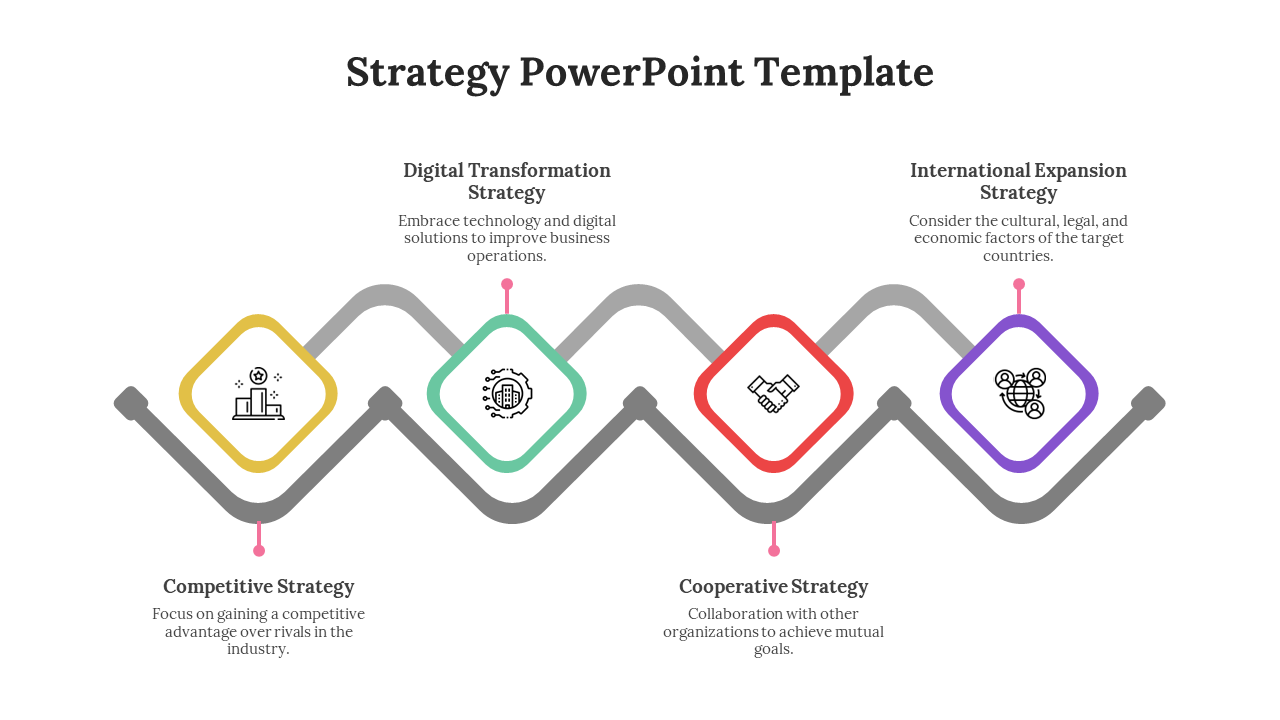 Strategy slide with a zigzag path, four colored diamond sections on white background, featuring icons.