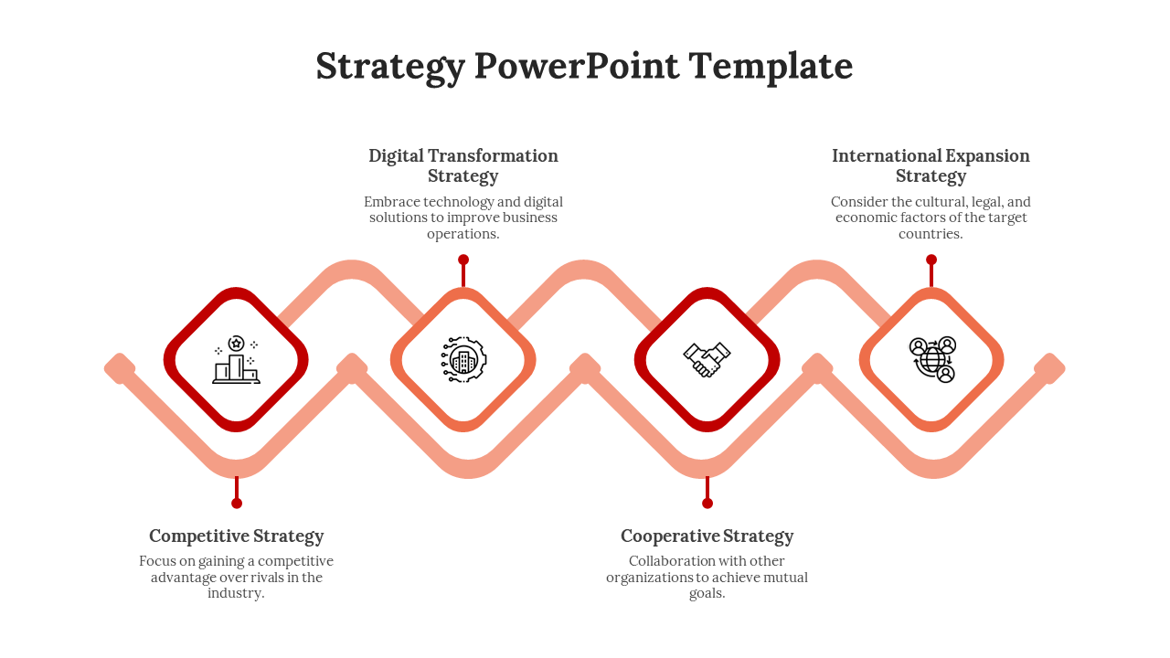 Minimalist strategy PPT slide featuring a red zigzag path with diamond shaped icons of different business strategies.