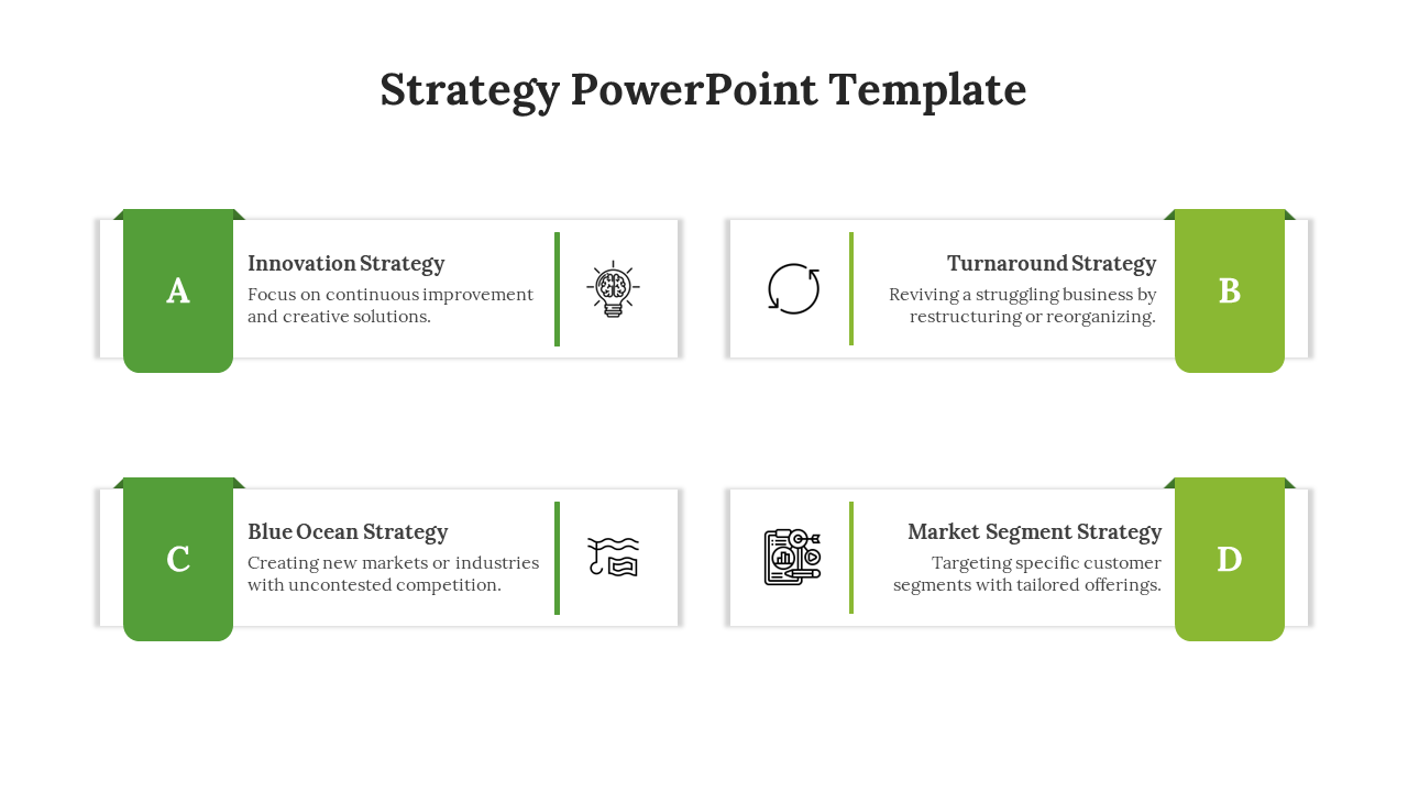 Strategy template with four green-titled sections, each containing an icon and placeholder strategy text.