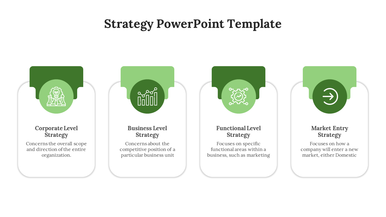 Four circular icons in green on a white rectangular blocks, illustrating business strategies at different organizational levels.