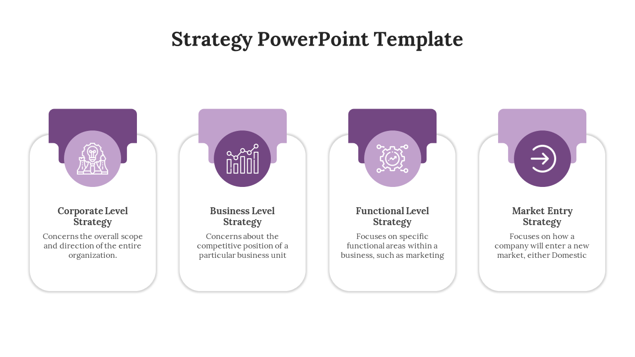 Slide with four purple circular strategy icons in rounded rectangles, each describing different business levels.