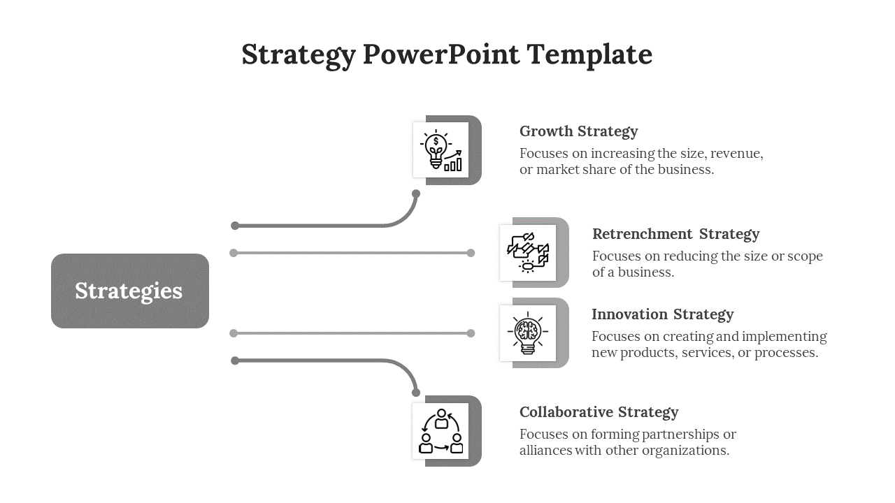 Minimalist strategy PowerPoint template showcasing four key business strategies with grey icons and descriptions.