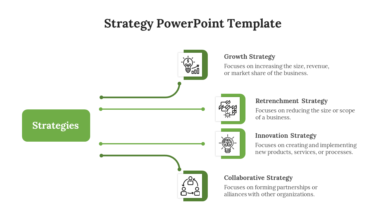 Stunning Strategy Presentation And Google Slides Template