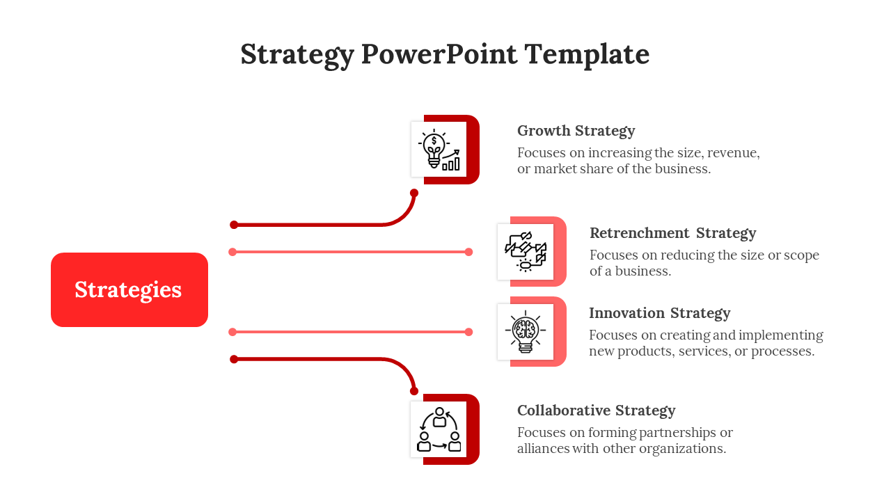 Slide with red square blocks featuring icons, showing four business strategies connected by lines on a white background.