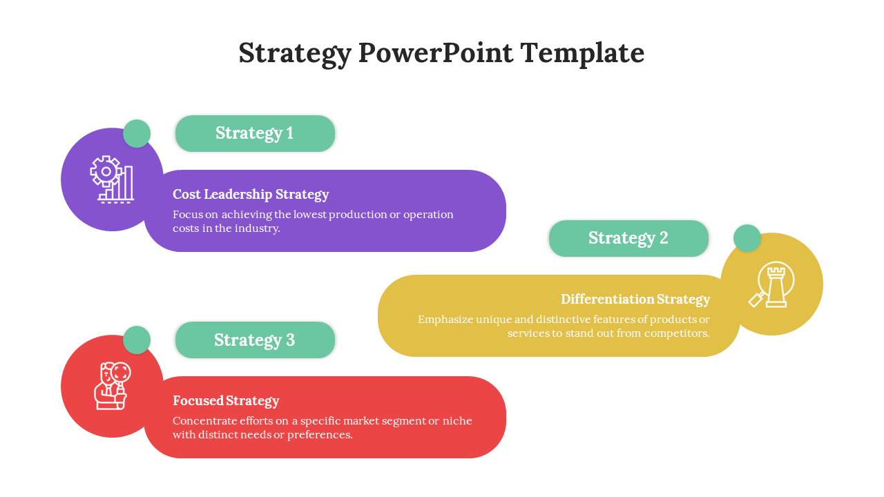 Strategy PPT slide with three key strategies from Cost Leadership to Focused Strategy, in colorful sections with icons.