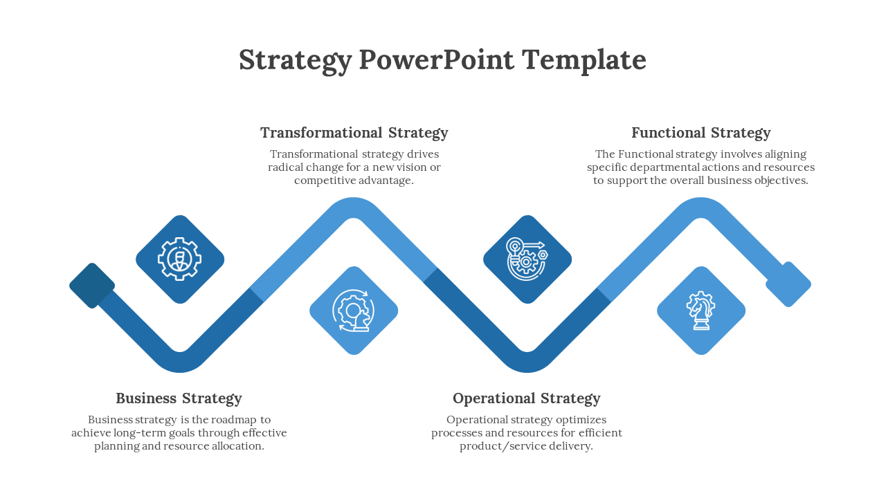 Slide with four blue diamond shaped icons arranged in a zigzag pattern, each with related business strategy text.