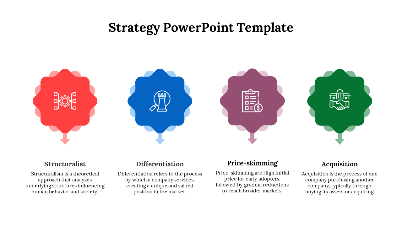 Affordable Strategy PowerPoint And Google Slides Template