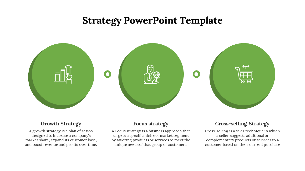 Strategy PPT template illustrating growth, focus, and cross selling strategies with green circular icons with descriptions.