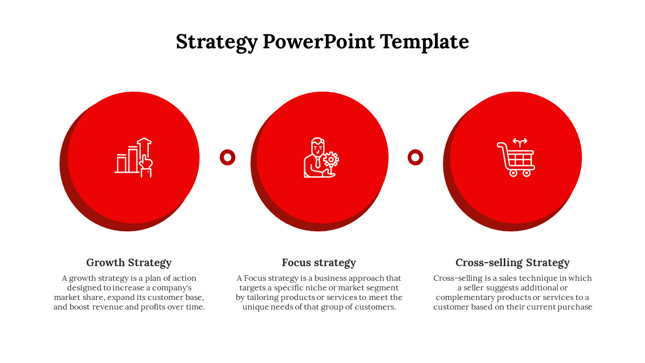 Strategy PPT template illustrating growth, focus, and cross selling strategies with red circular icons and descriptions.