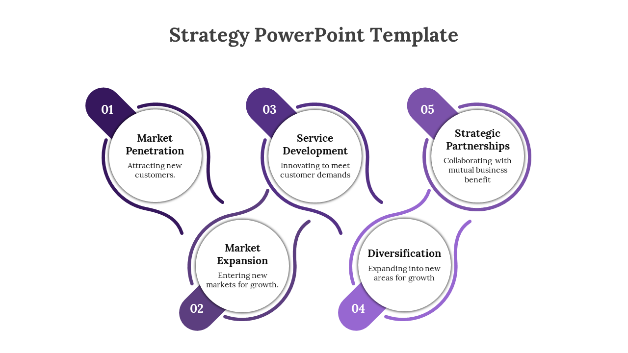 Stunning Strategy PPT Presentation And Google Slides Theme