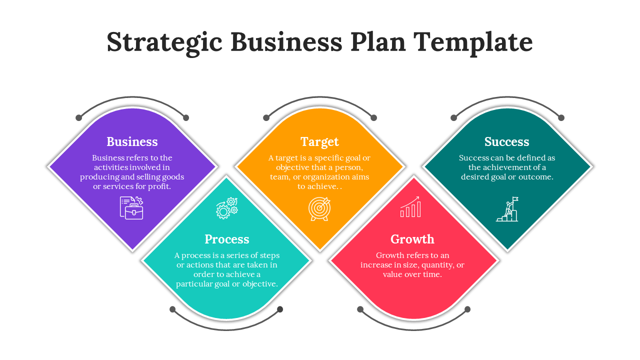 Colorful business plan slide highlighting five key strategies presented in a diamond shape with icons and text area.