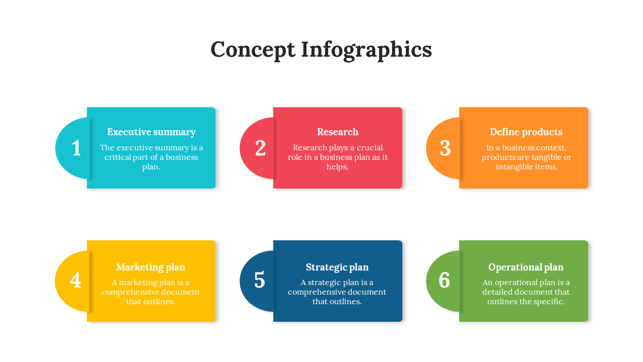 A colorful concept infographic slide displaying six business elements with a text description.