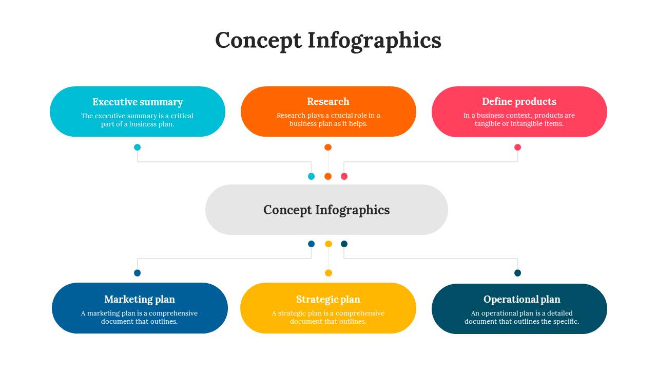 Infographic with six rounded rectangles in vibrant colors arranged around a central gray block on a white background.