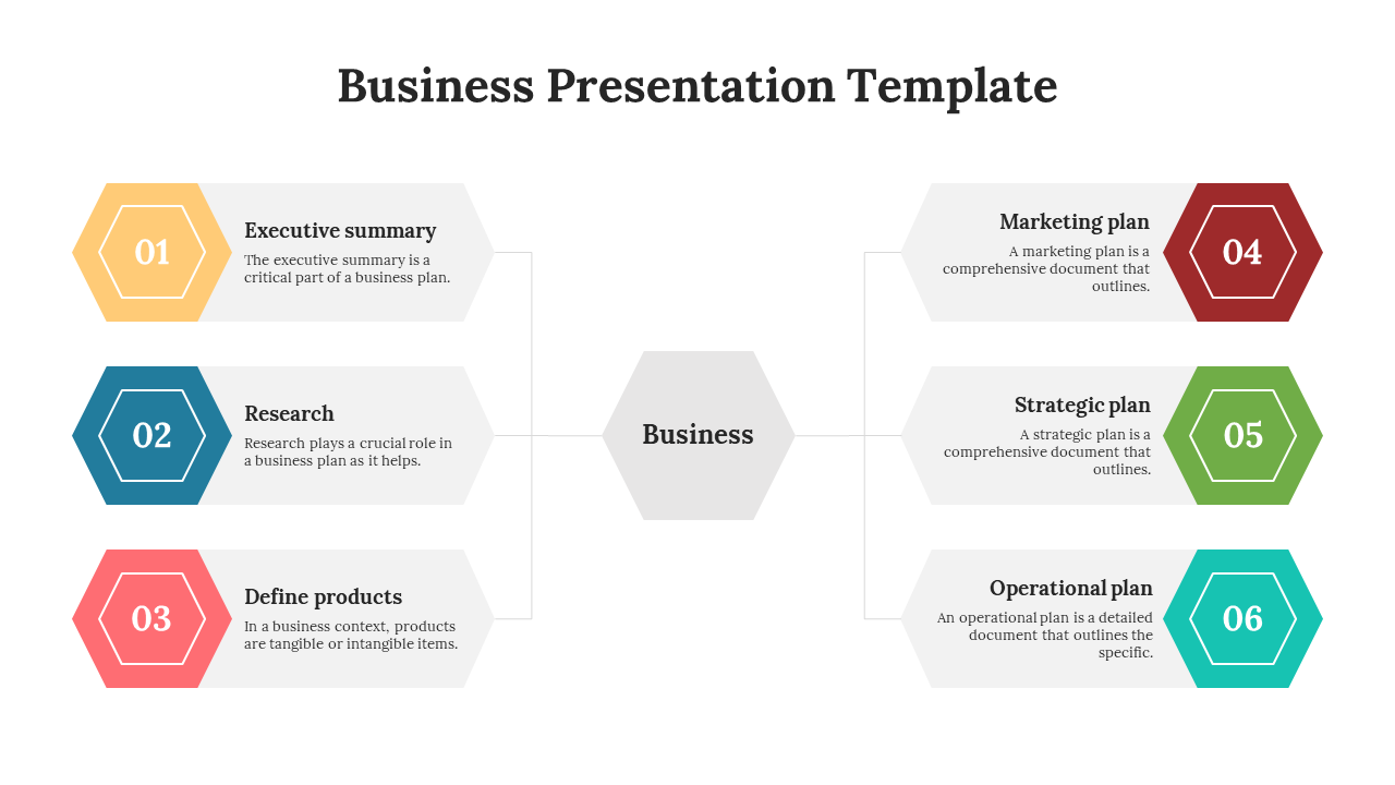 Best Business PowerPoint And google Slides Template