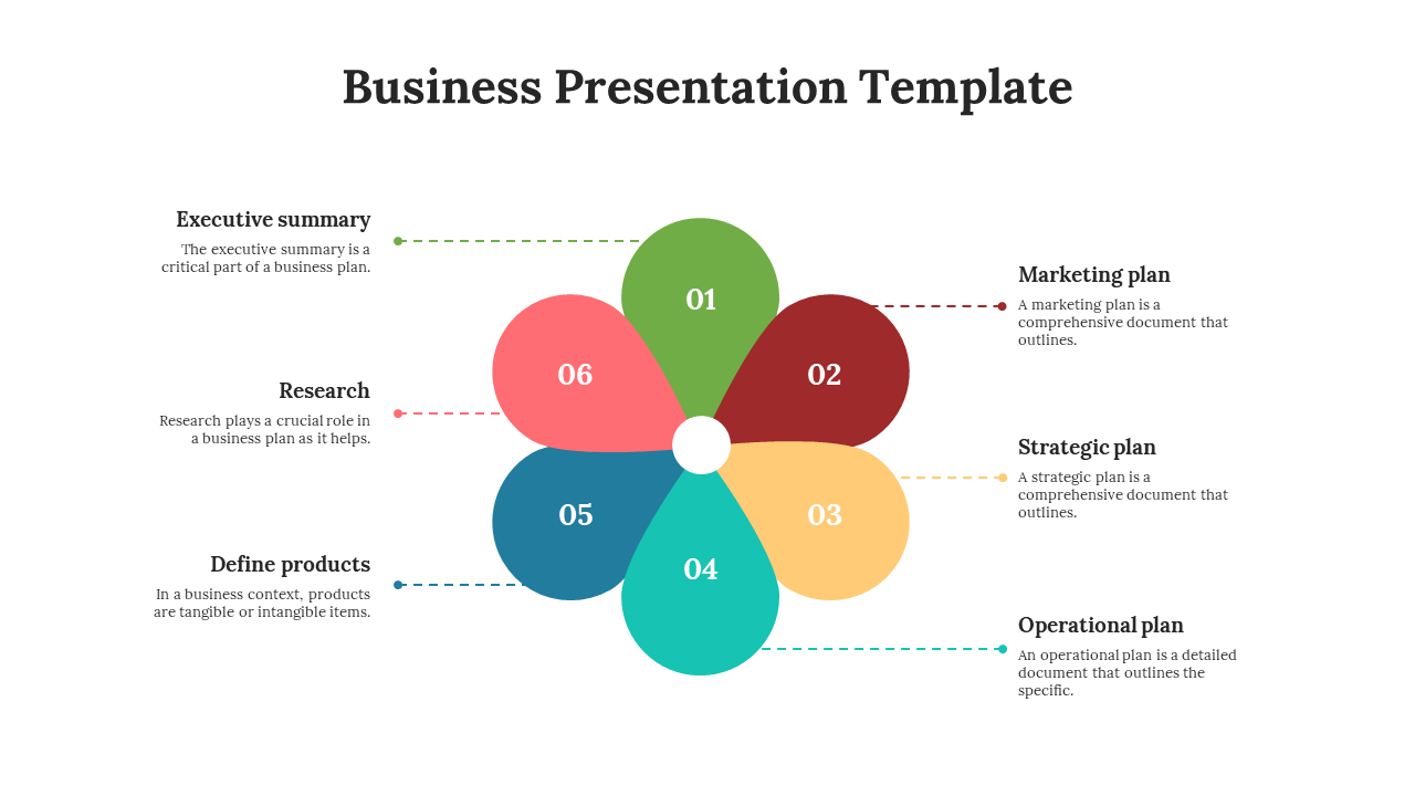 Flower like layout with six petals in green, red, yellow, teal, blue, and orange, each representing a business concept.